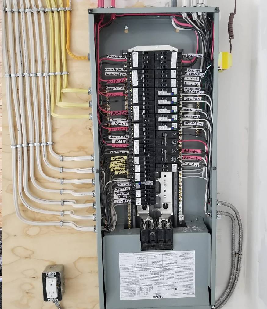 electrical panel upgrade